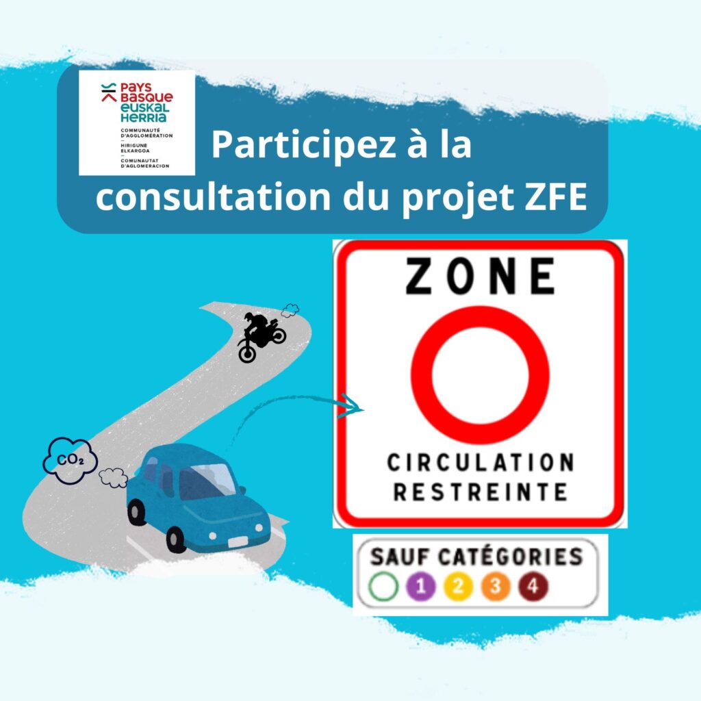 zone à faibles émissions mobilité