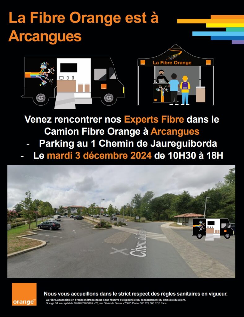 Affiche Fibre